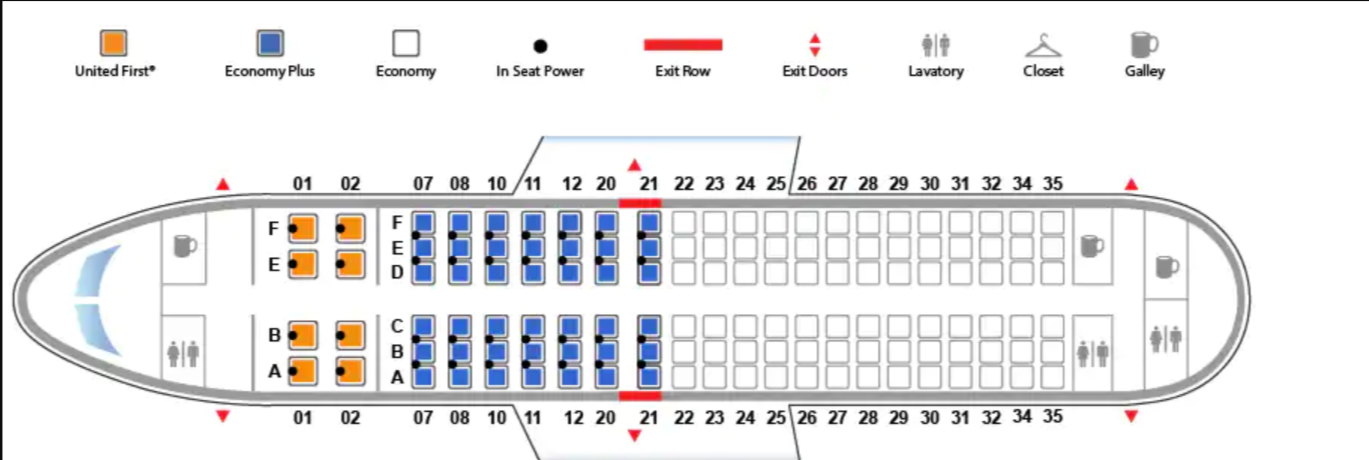 Where To Sit On United Advice From